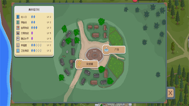 罗德里沙盒模式