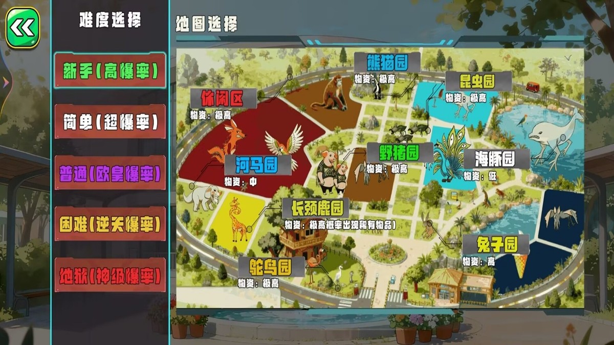 逃离惊悚动物园