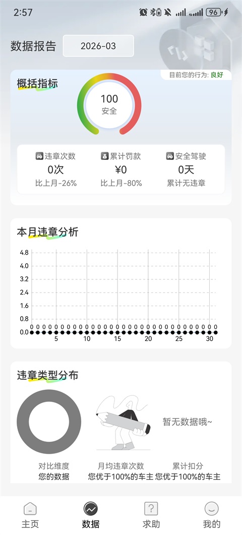 123违章迅查