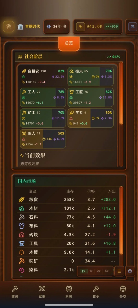 哈耶克的文明市场经济