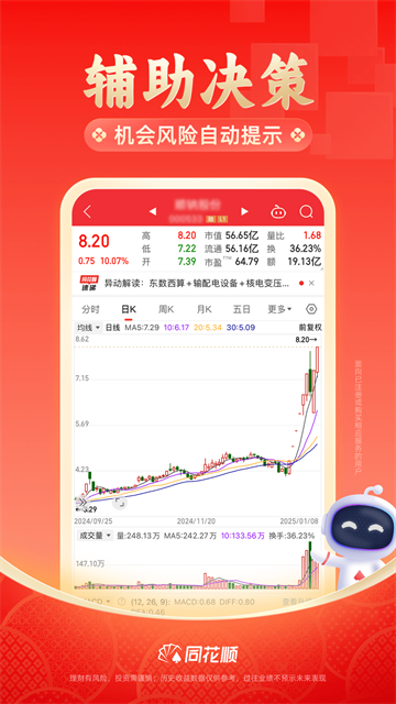 同花顺手机炒股