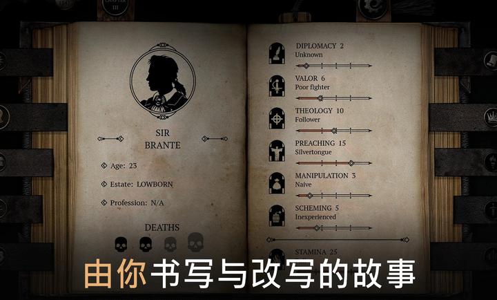 布兰特爵士的生平与苦难