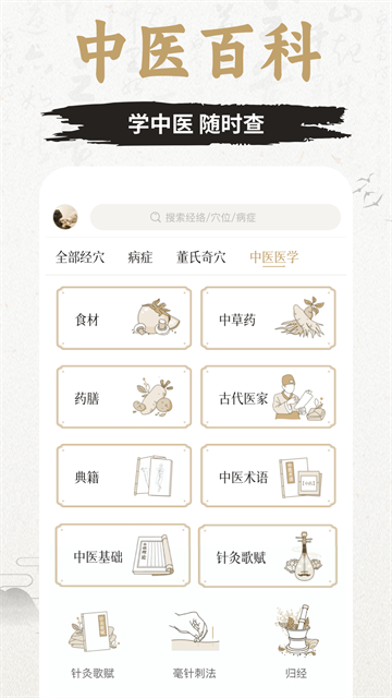 知源经络穴位