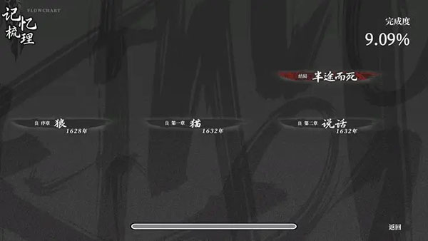 饿殍穗城万里赴