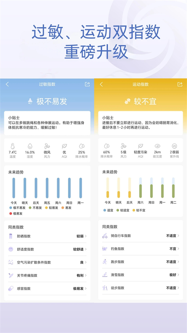 中国天气
