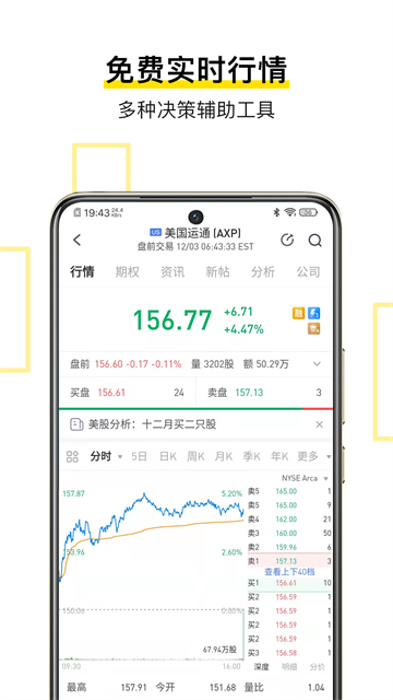 老虎证券