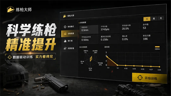 练枪大师