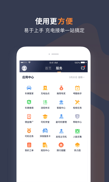 T3车主
