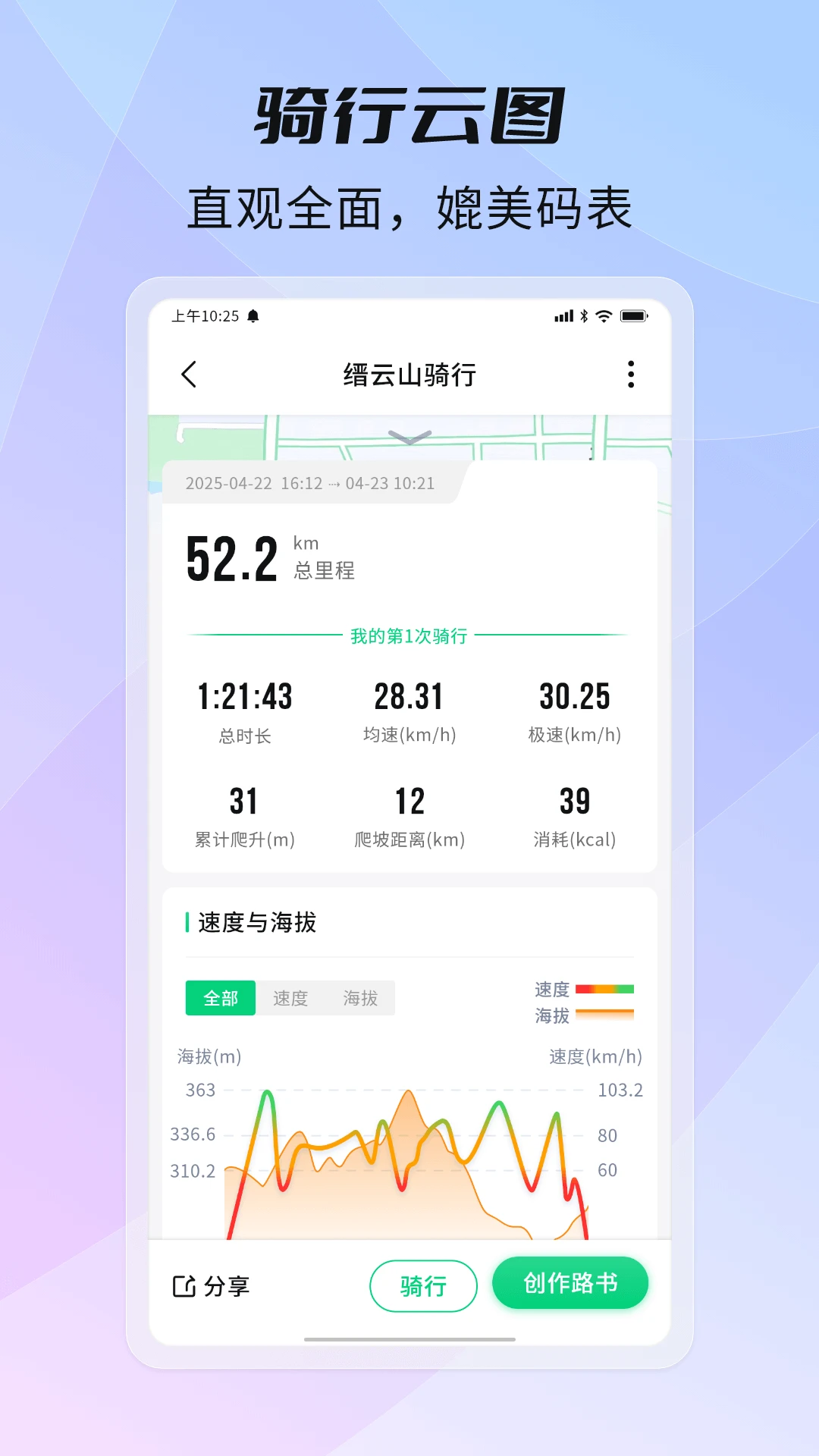 骑书