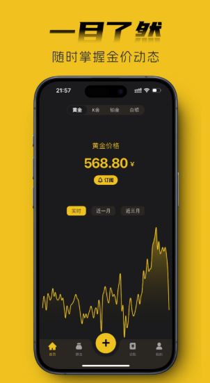 金攒攒