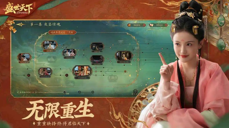 女王的游戏盛世天下女帝篇
