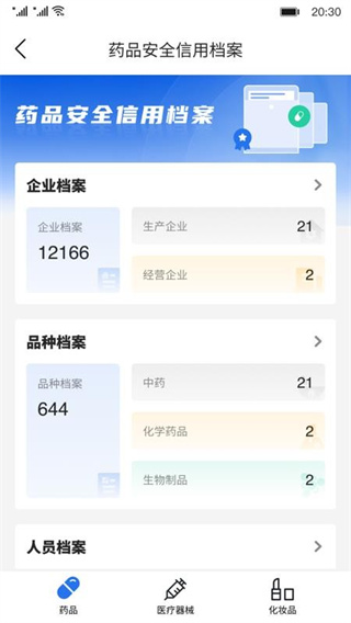 新疆药监