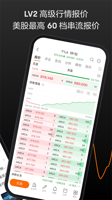 富途牛牛行情