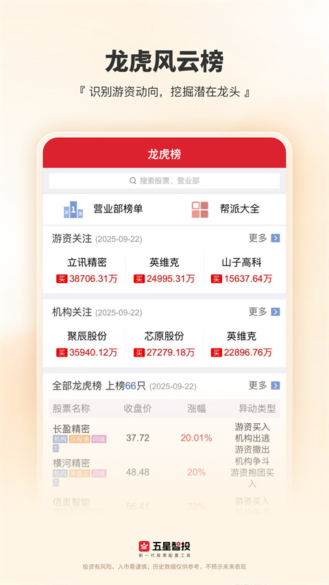 五星智投
