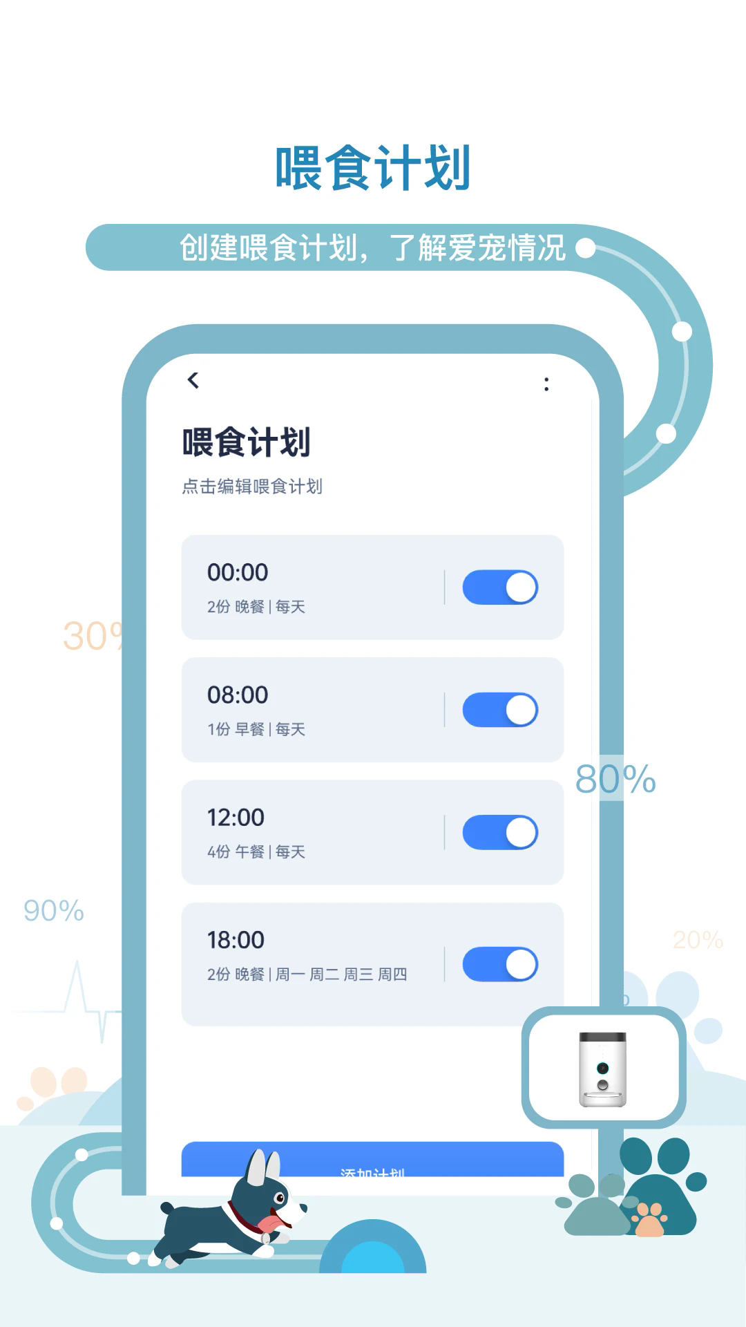 多尼斯