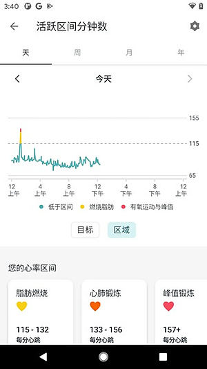 Fitbit智能手表