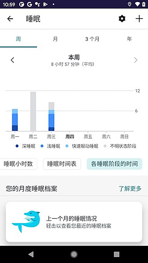 Fitbit智能手表