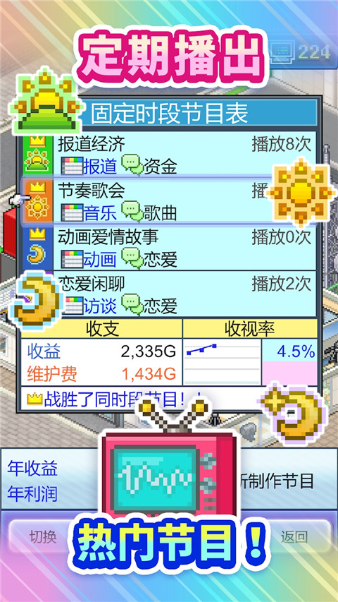 开拍电视制作物语折相思