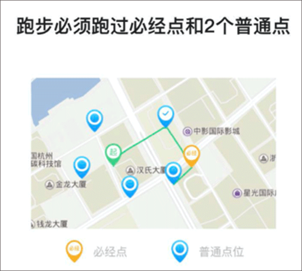 使用流程指南配图3