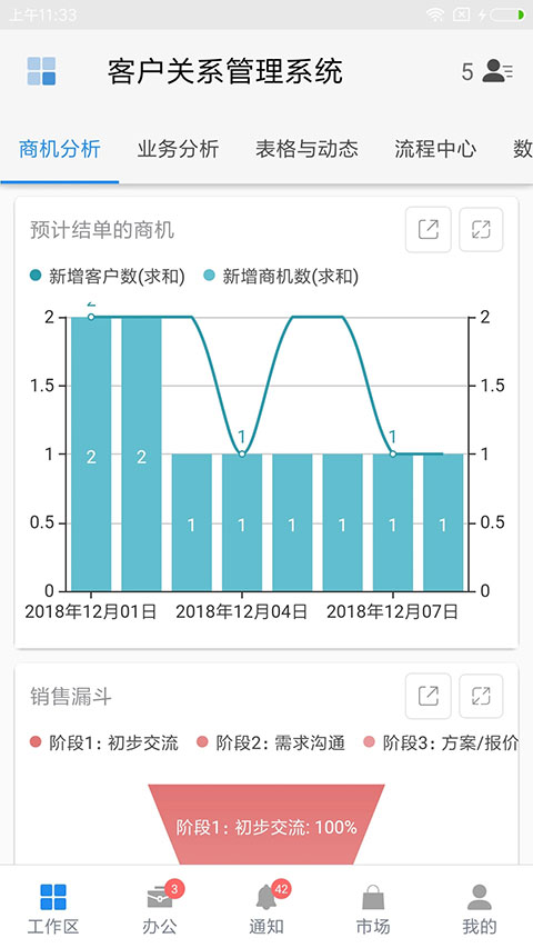 伙伴云表格