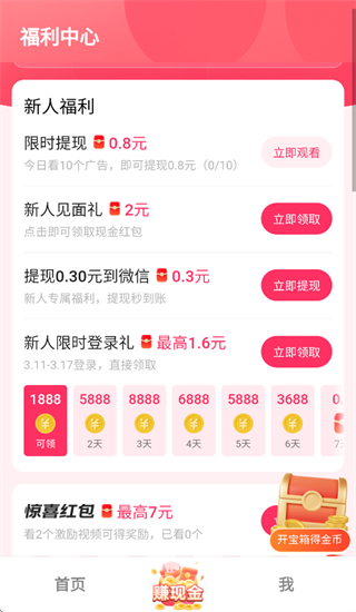 怎么赚钱配图2