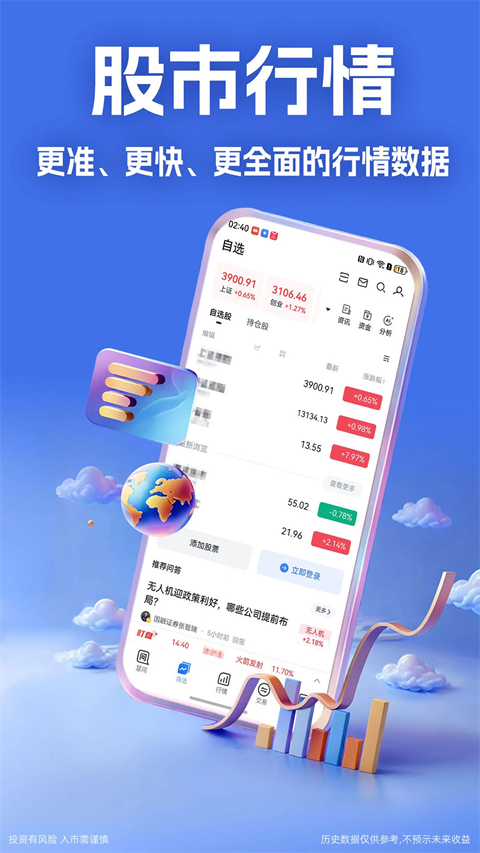 大智慧手机炒股软件