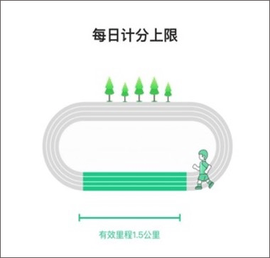 使用流程指南配图4