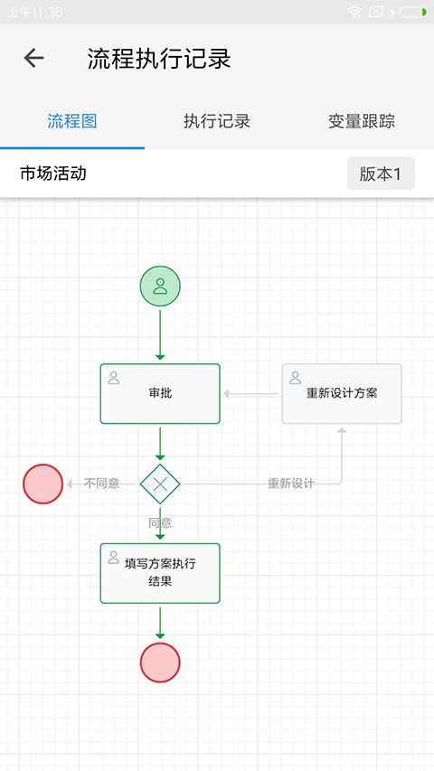 伙伴云表格