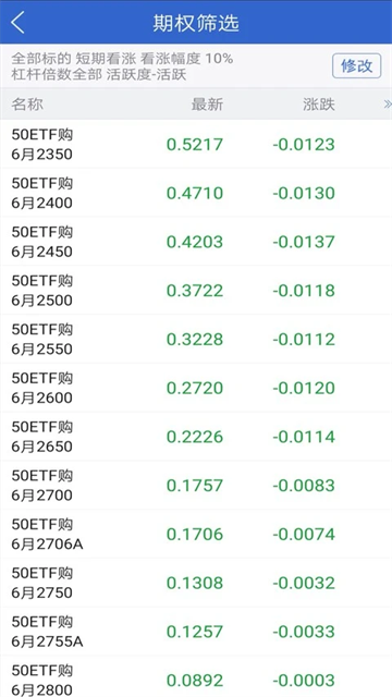 国金汇点期权