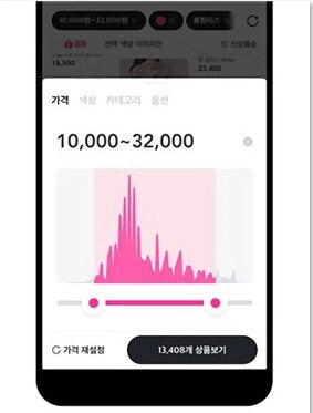 zigzag韩国购物1