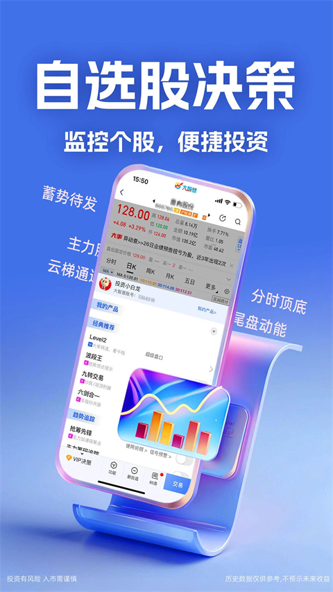 大智慧手机炒股软件