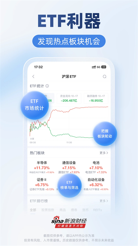新浪财经鸿蒙版