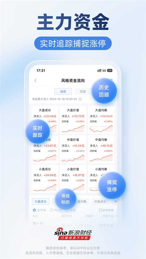 新浪财经鸿蒙版