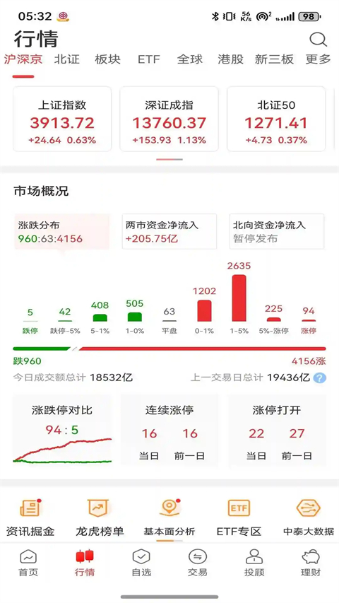 中泰齐富通鸿蒙版