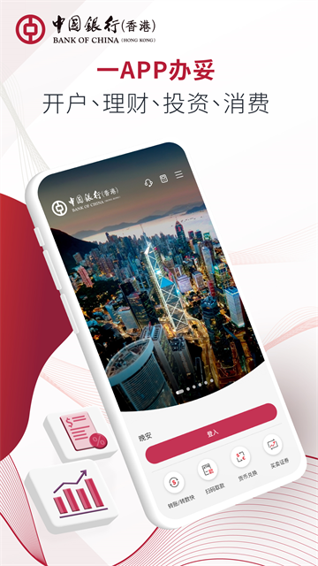 bochk中银香港app