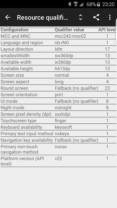 Developer Tools中文版