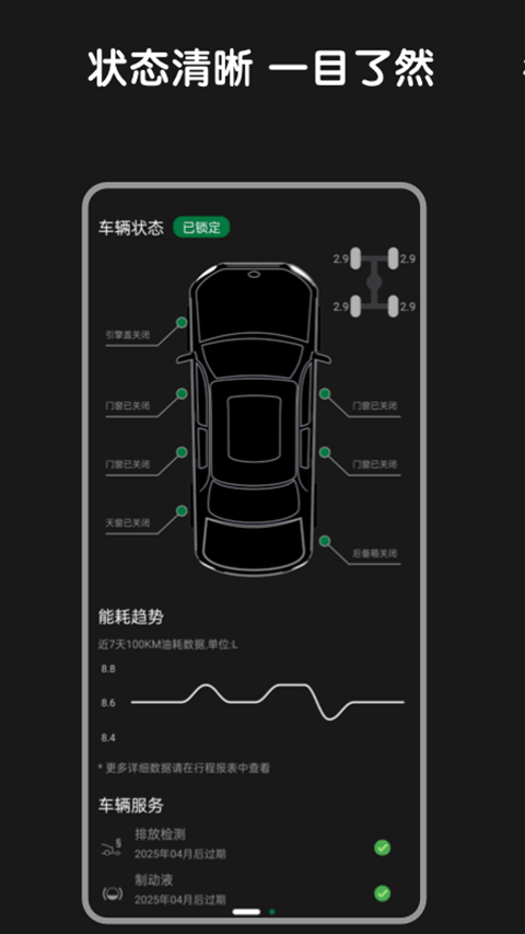 Bimmer控制器