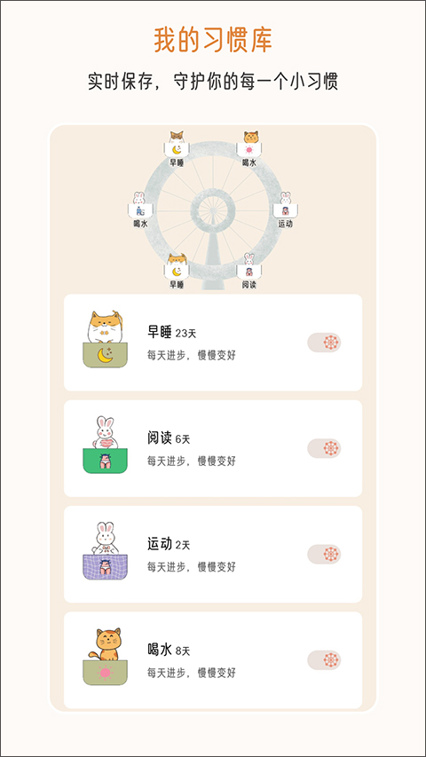 不枯日常