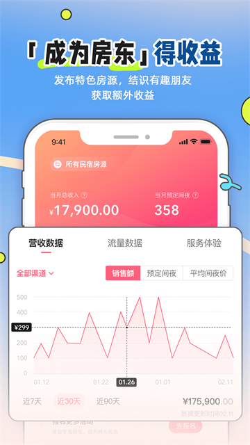 小猪短租app