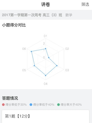 七天网络查分宣传图