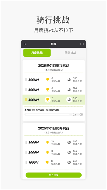 黑鸟单车app