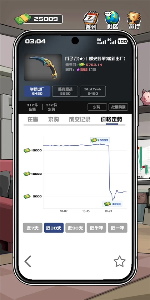 我在CS卖饰品