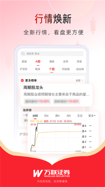 万联证券