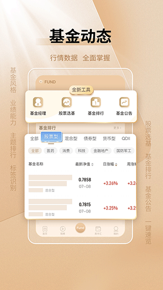 中国基金报手机版