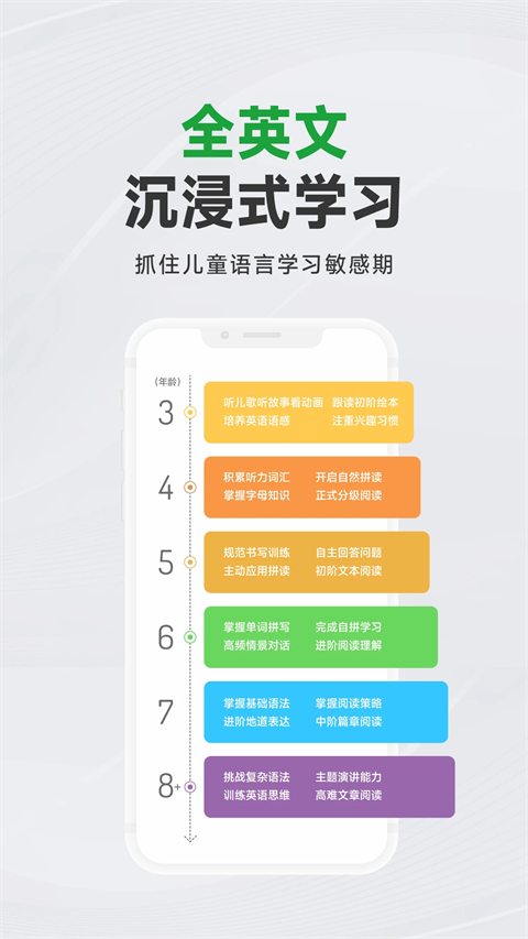 斑马英语App