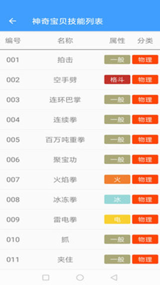 神奇宝贝图鉴app官方版