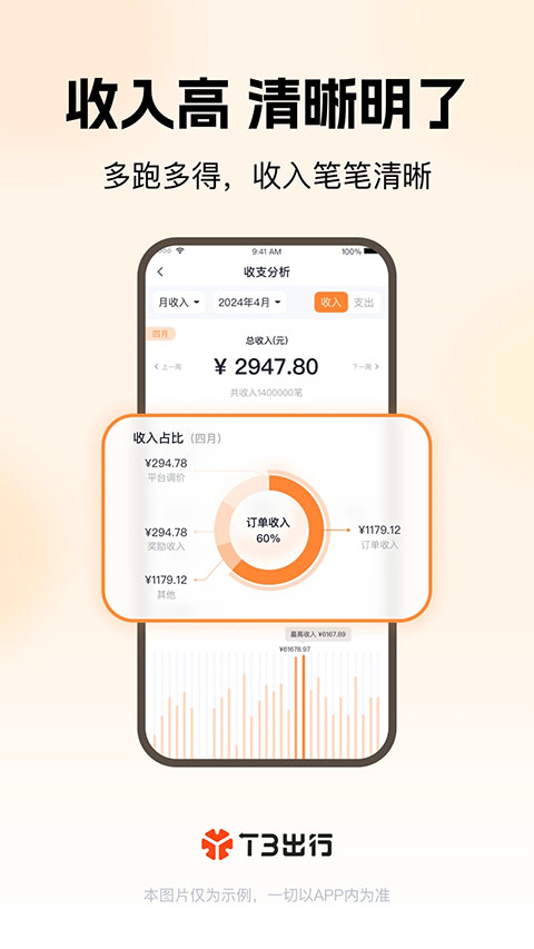 T3车主app