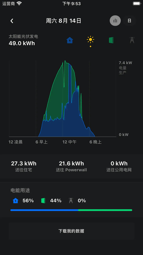 Tesla特斯拉App