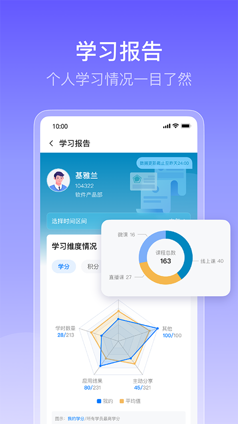 酷学院APP官方版