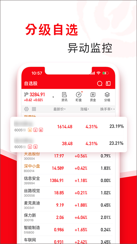 指南针股票app